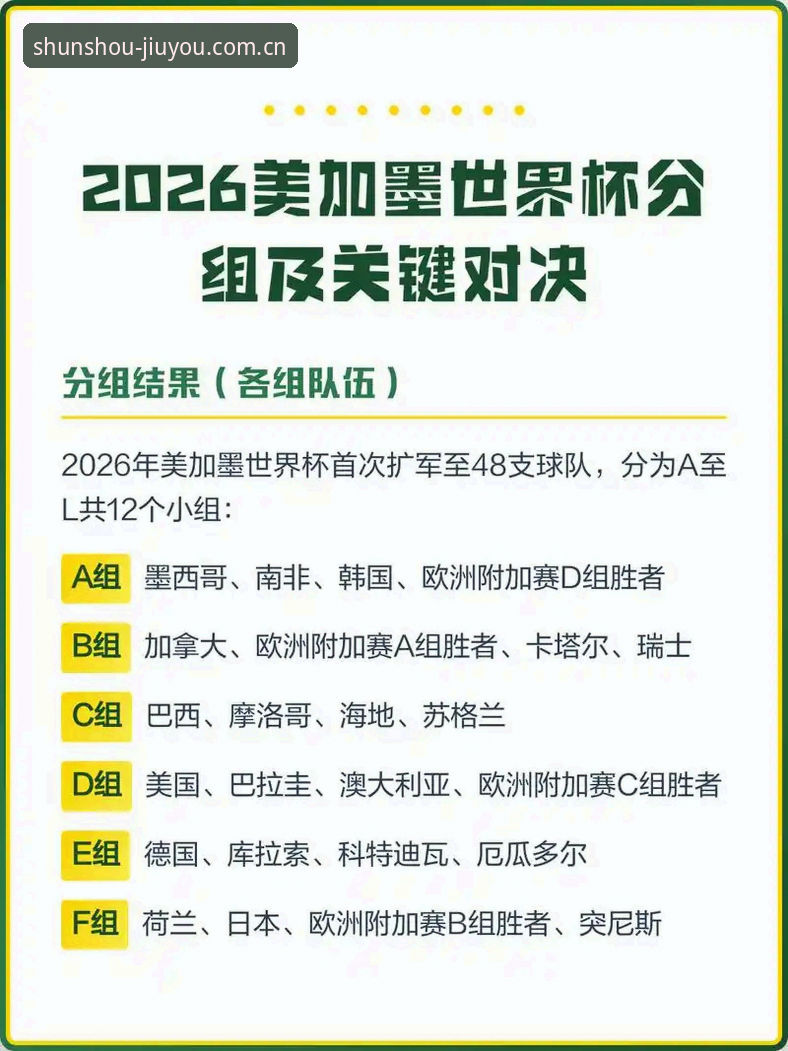 亚洲足球世界杯九队全军覆没？美加墨赛场背后的冷思考